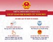 TRIỂN KHAI THI HÀNH LUẬT GIAO DỊCH ĐIỆN TỬ TRÊN ĐỊA BÀN TỈNH GIA LAI