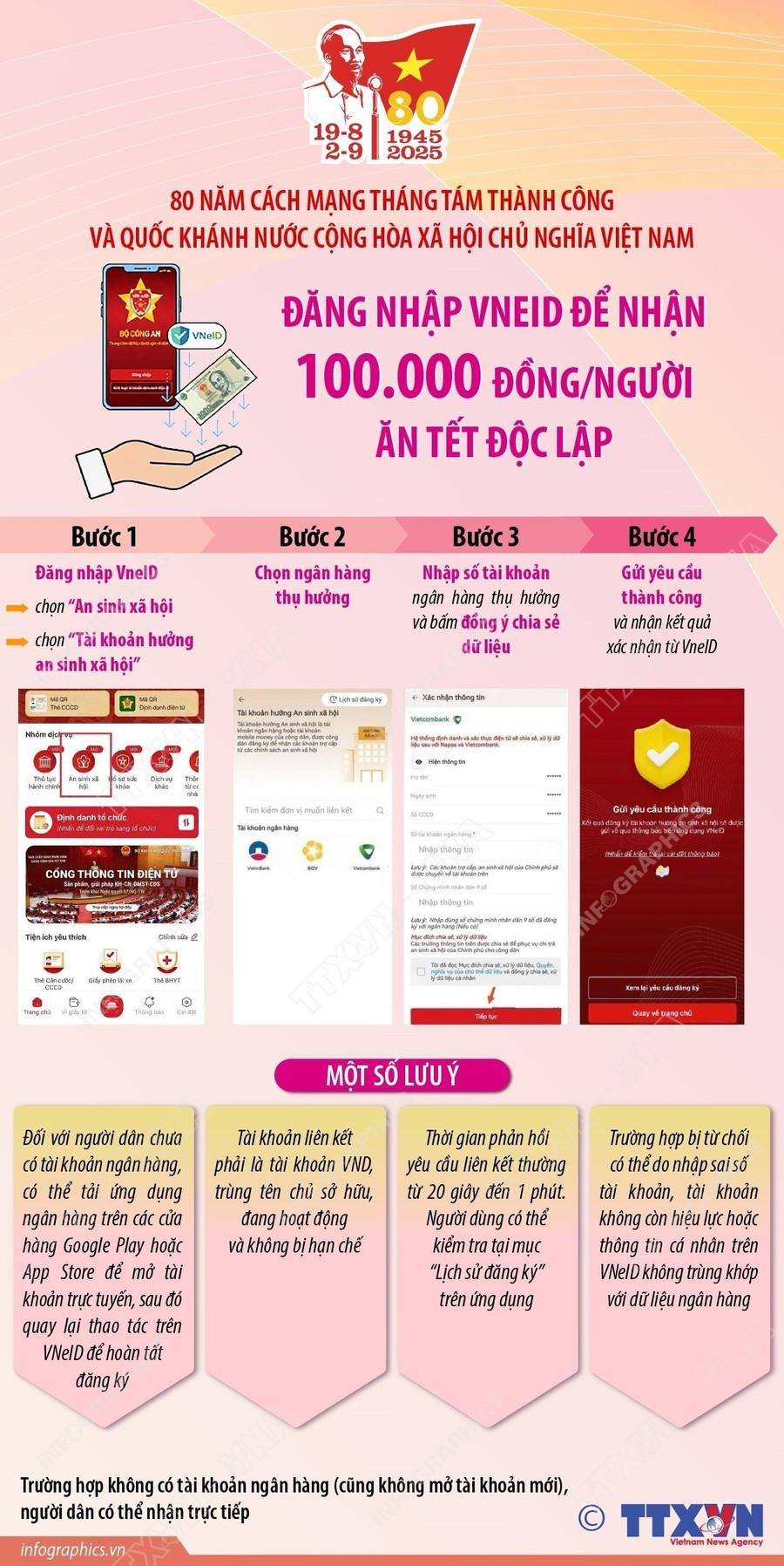 tet-doc-lap.jpg